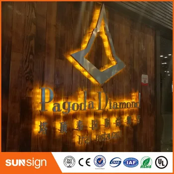 

aliexpress 3D outdoor advertising sign led illuminated letters stainless steel backlit signs