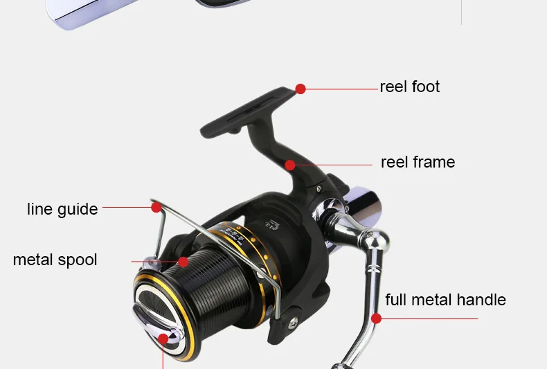 YUYU морской Спиннинг Рыболовная катушка 6000 7000 8000 10000 металлическая катушка 13+ 1BB катушка для удочки SALTWATER сома Surfcast катушка, Рыболовная катушка, рыба