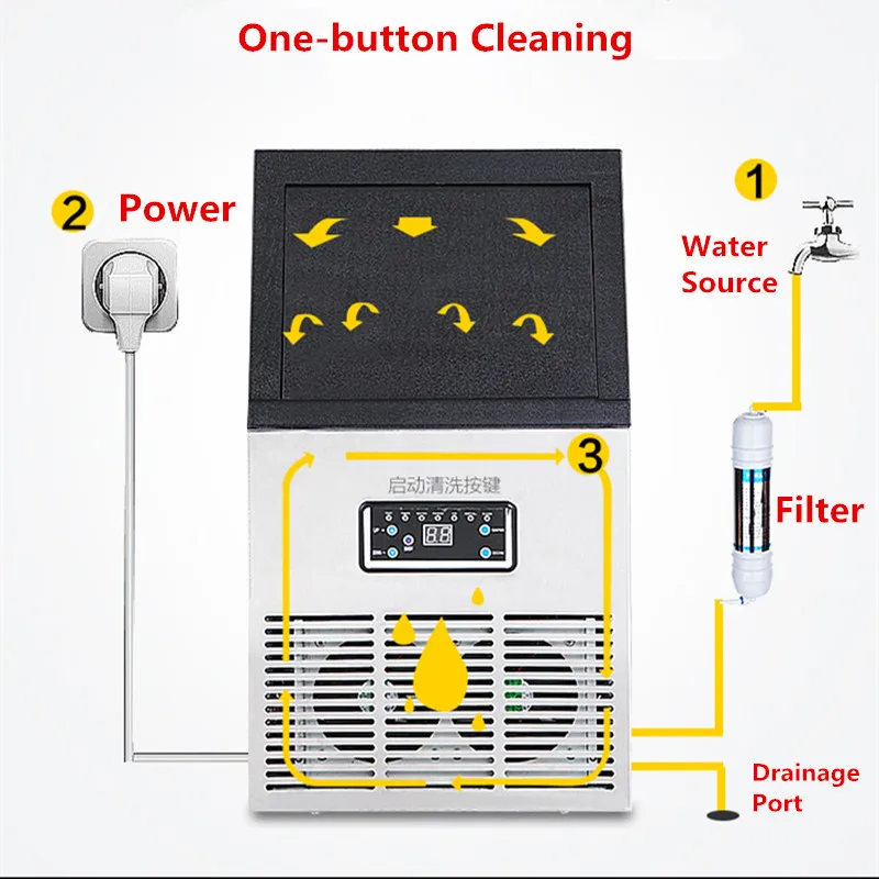 Фирменная Новинка 220 V/110 V 40/50/60 кг/24 часа в сутки Автоматическая мороженица, кубика льда делая машину для коммерческих Применение