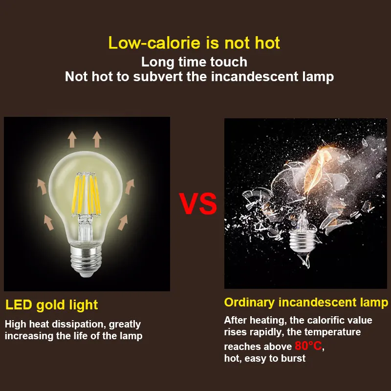 Светодиодный светильник с регулируемой яркостью, 2 Вт, 4 Вт, 6 Вт, 360 градусов, ретро светодиодный светильник Эдисона A60, корпус из стекла, люстры, лампы накаливания