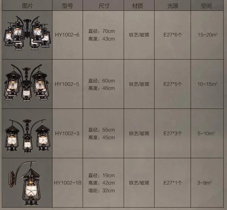 Несколько люстра-фонарь домашняя сельская пасторальная роскошная атмосфера гостиная Джейн европейская ретро керосиновая лампа chande ZX3