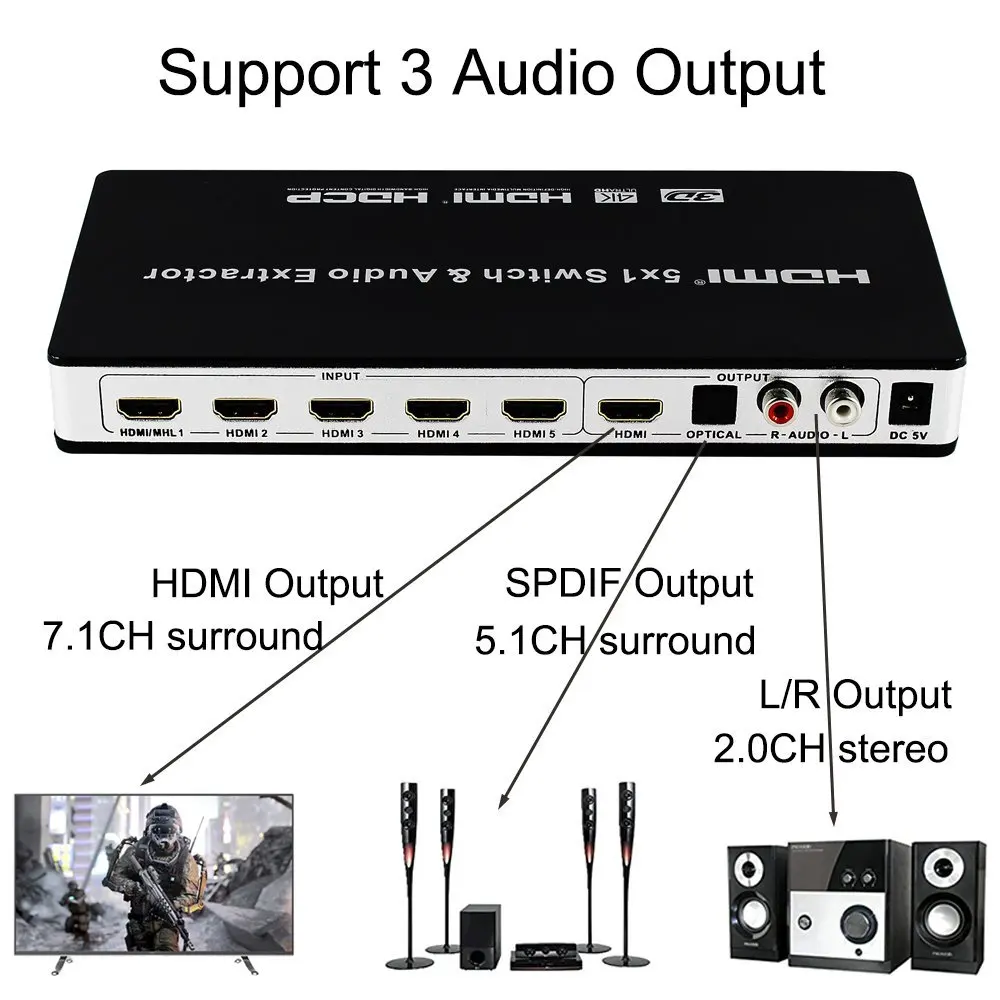 5 портов HDMI переключатель аудио экстрактор 4K 5x1 1,4 HDMI переключатель с ARC и ИК-пультом дистанционного HDMI переключатель RCA сплиттер для PS3 PS4 XBox HDTV