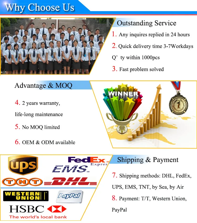 why choose us-2
