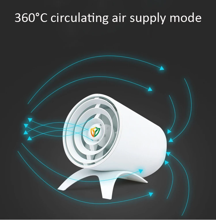 4 дюйма переносной мини-вентилятор Ventiladors USB бесшумный вентилятор Smart Touch летние кулер Настольный вентилятор воздушный кондиционер воздушный охладитель вентилятора охлаждения