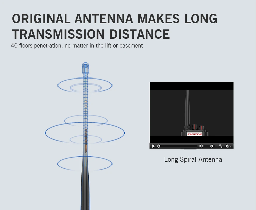 Zastone A19 10 Вт двухсторонняя рация 136-174/400-480 МГц UHF VHF Ham портативная двухсторонняя рация 5-10 км 2800 мАч