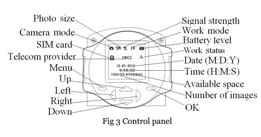 image-distribute