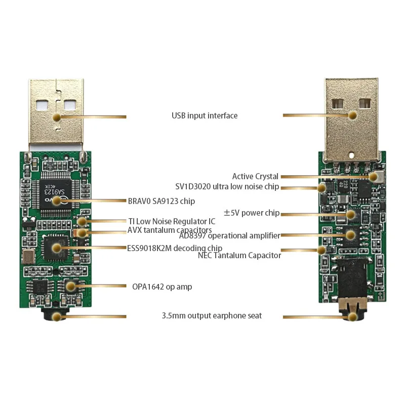  ES9018K2M HIFI USB Portable DAC External Decoder A9123 32bit 192kHZ For Amp