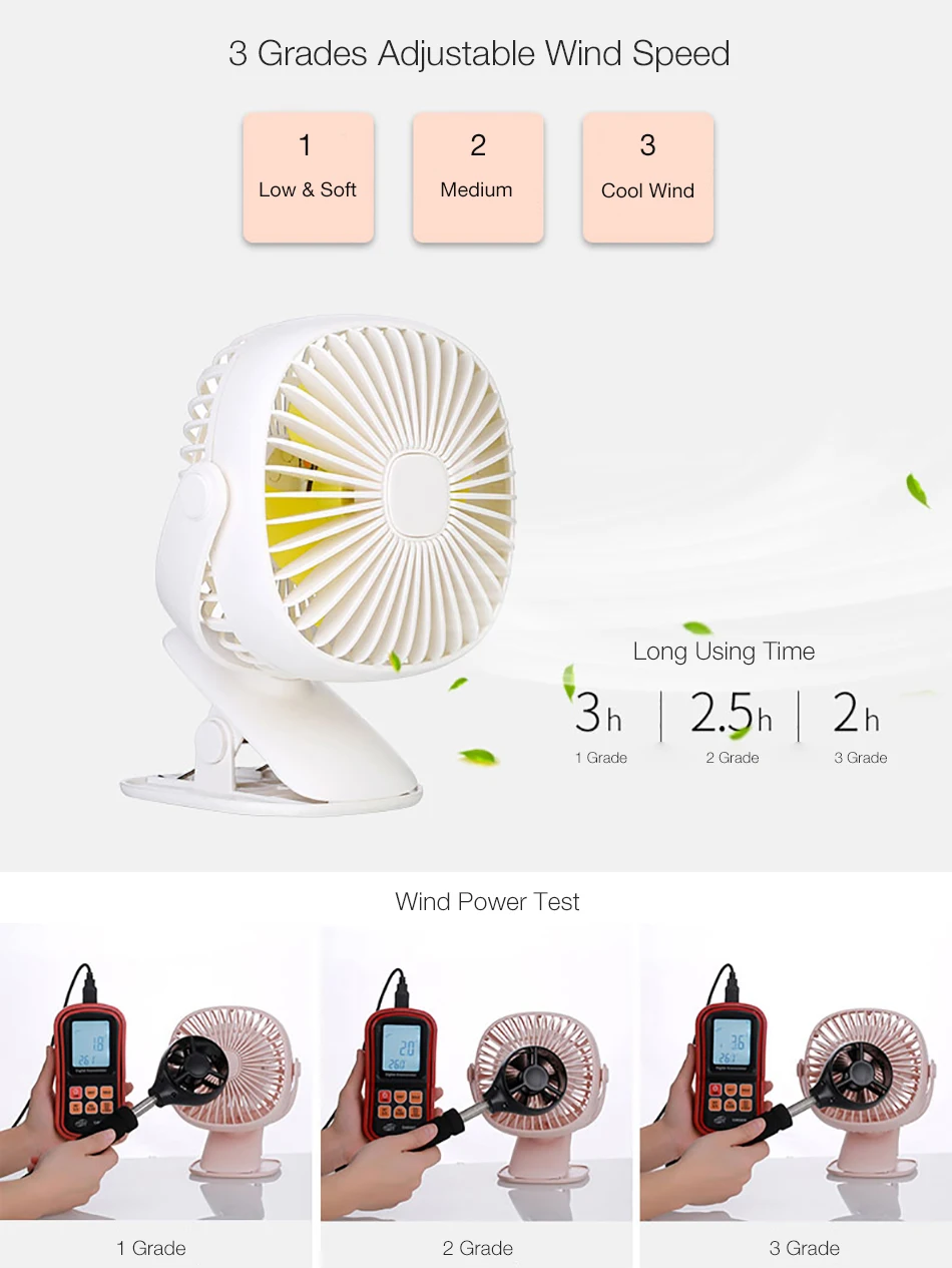 HF-201 мини электронные настольные зажим Дизайн светодиодный ночник USB Перезаряжаемые Silent 3 Класс регулировки вентилятора