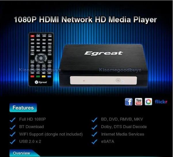 Egreat r6a ii review 85mm