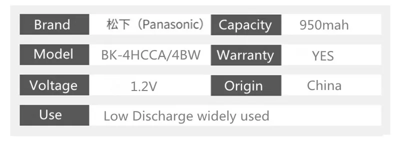 Panasonic 8 шт./лот AAA предварительно заряженные аккумуляторы 1,2 V 950mAh Ni-MH батарея