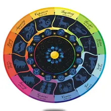 Модные Винтажные Созвездие напечатанные ковры 15 мм плотные мягкие коврики большой пол круглые ковры Гостиная Ванная комната круг коврик для йоги