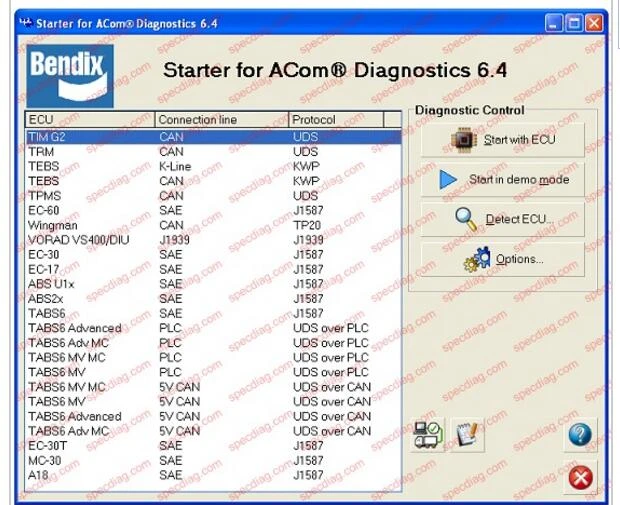 Heavy Duty Abs Tractor/trailer Diagnostic Software Kit For Bendix,haldex,meritor  Wabco,wabash Diagnostic Tools AliExpress