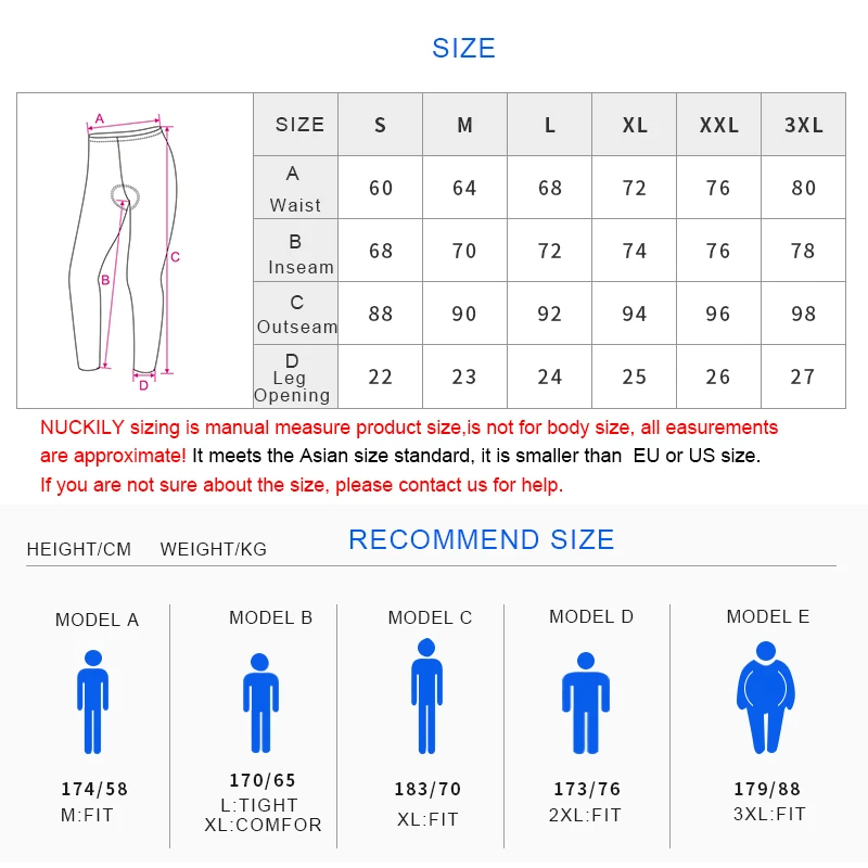 size