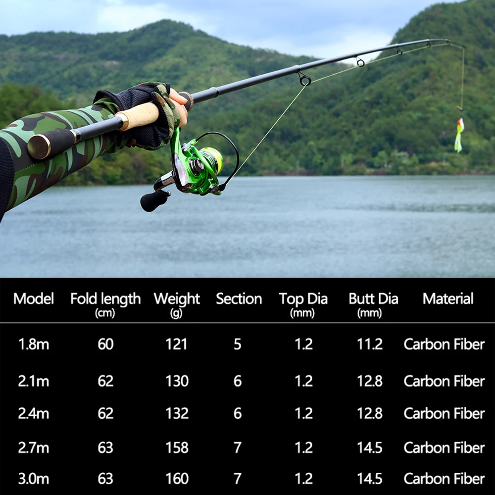 Carbon Spinning Casting Telescopic Fishing Rod Pesca M Power Hand Fishing Tackle Feeder Pole Lure Wt:3-21g Line Weight 6-12lb