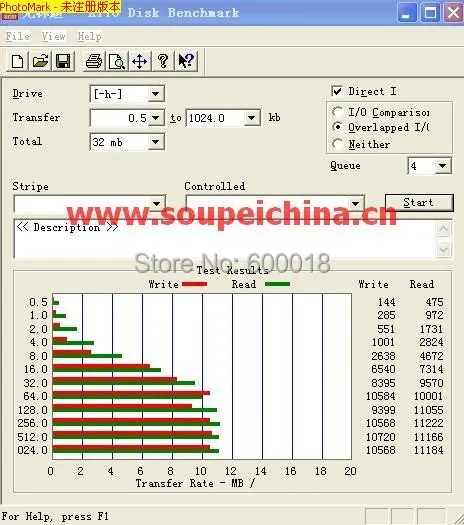  h2testw Full real Capacity High Speed MS HX 4GB 8GB 16GB 32GB 64GB Memory Stick Pro Duo Memory Card