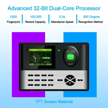 

Biometric Fingerprint Time Attendance Access Control System TCP/IP USB Fingerprint Reader Time Clock Recorder Employees Device