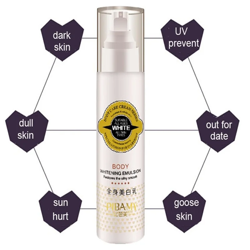 

Dropshipping Whitening Cream Whole Body Lotion Neck Knee Leg Whitening Lotion Moisturizing Skin Care