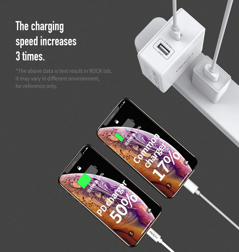 ROCK PD 45 Вт Dual USB зарядное устройство 2.4A Быстрая зарядка Путешествия США штекер iPhone 8X7 6 iPad Smart USB настенное зарядное устройство для samsung Xiaomi