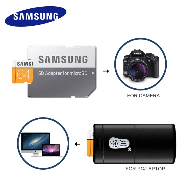 Карта памяти SAMSUNG 16 ГБ 32 Micro SD 64 Гб 128 SDHC SDXC класс EVO 10 C10 4K флеш накопитель Microsd карта