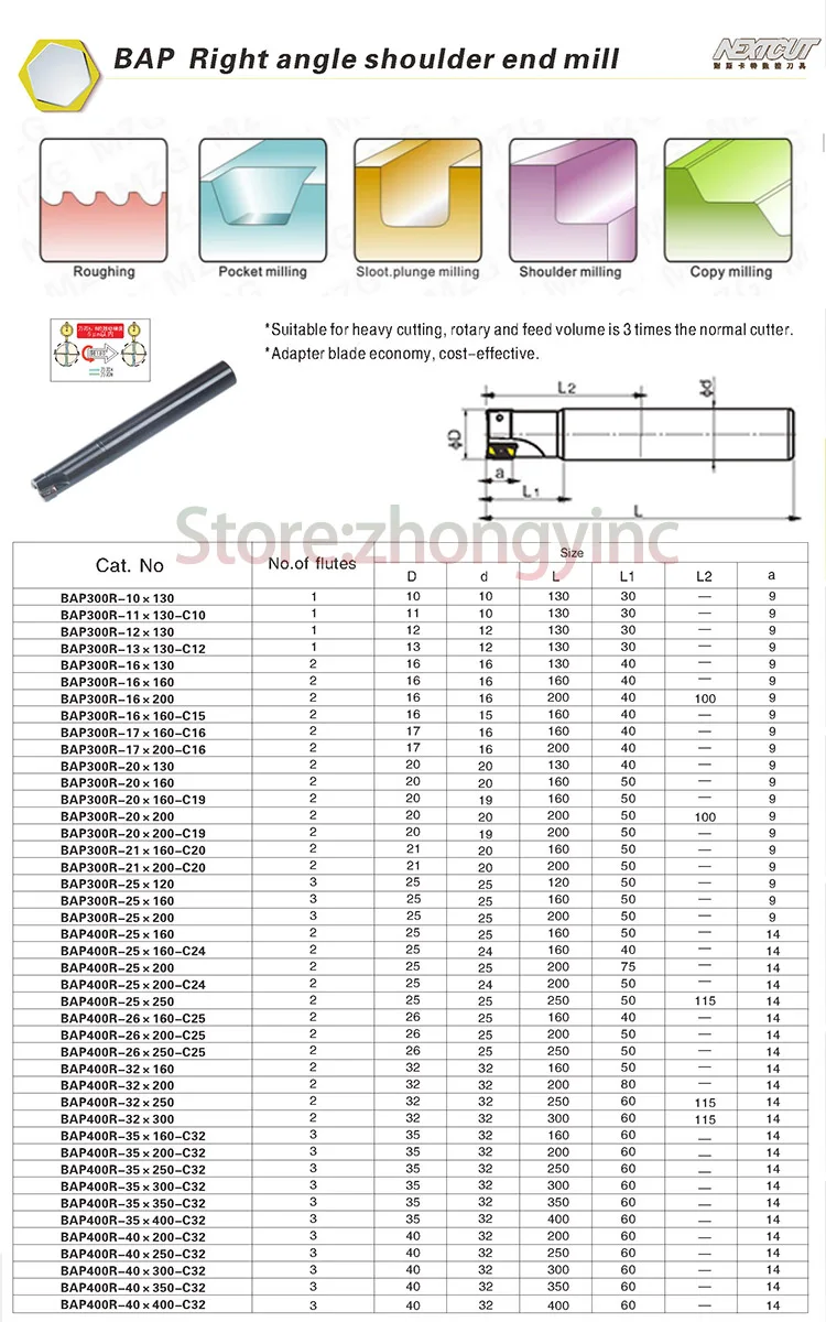 Фреза BAP300R 10/12/16/20 мм фрезерный держатель для APMT1135 резки плеча правый угол Precision фрезерный цилиндрическая фреза с твёрдосплавной пластиной для конических фрез