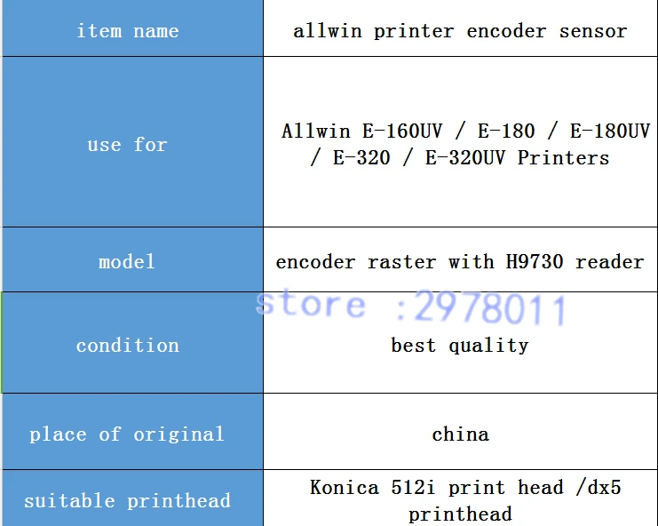 allwin encoder sensor date 11