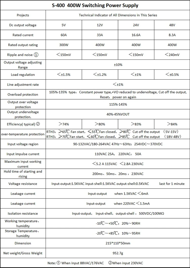 NVVV s-350w-24v14.6a импульсный источник питания Промышленная Автоматизация 3D принтер один выход достаточная мощность