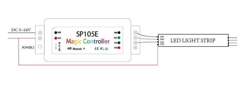 DC5-24V SP110E SP105E SP107E работы при прослушивании музыки по Bluetooth контроллер SP108E WI-FI контроллер для WS2811 WS2812B SK6812 APA102 WS2801 Светодиодные ленты