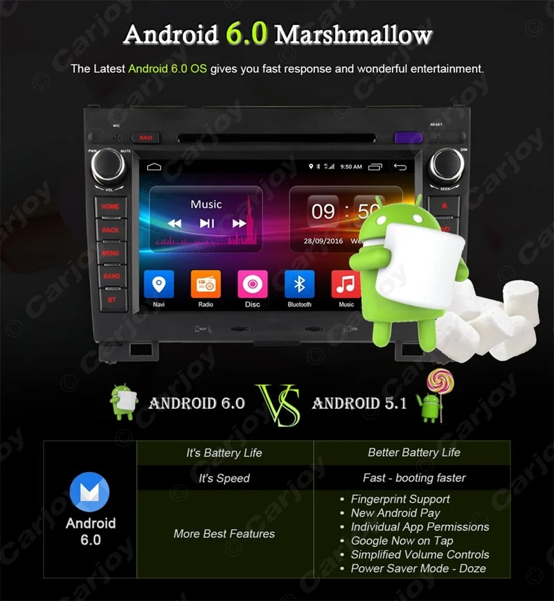 Best LEEWA 8" Android 6.0 (64bit) DDR3 2G/16G/4G LTE Quad Core Car DVD GPS Radio Head Unit For Great Wall Hover H3/H5 #CA2452-F4 3 Best LEEWA 8" Android 6.0 (64bit) DDR3 2G/16G/4G LTE Quad Core Car DVD GPS Radio Head Unit For Great Wall Hover H3/H5 #CA2452-F4 3