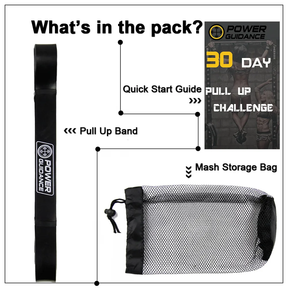 5 Levels Assisted Pull Up Bands Resistance Band Loop Straps Fitness Gym Equipment for Body-building Workout Legs Arms Muscles