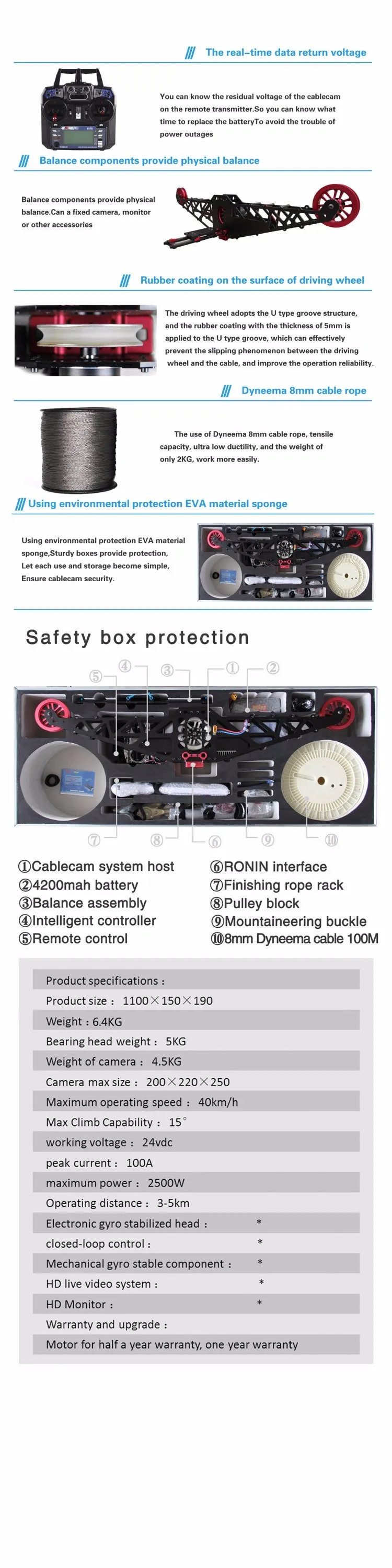 Cablecam linecam Eagle Eye system strop camera профессиональное оборудование для видеосъемки