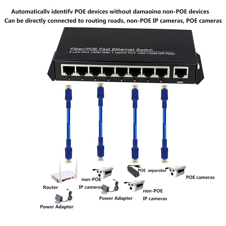 Высокое Качество POE 8-портовый коммутатор AP RJ45 восходящего коммутатора с поддержкой POE сети совместимых сетевые камеры и беспроводной AP power