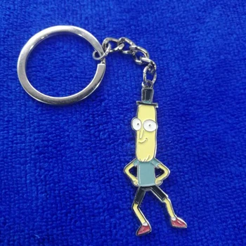 

Mr Poopy Butthole Keyring Key chain