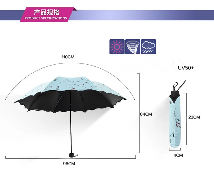 Шикарные Цветочные складные зонты с защитой от ультрафиолета, компактный солнцезащитный зонтик для женщин и девушек, ветрозащитный дождевик, милый Цветной Зонтик с цветами