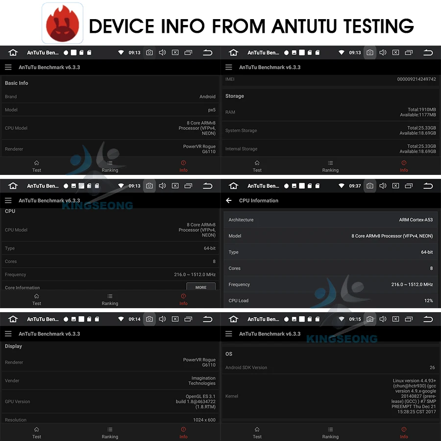 ES5861B-E20-Antutu Testing