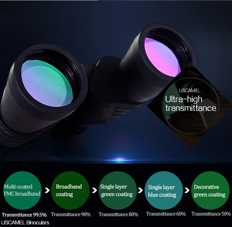 uw008 desc binocular (13)