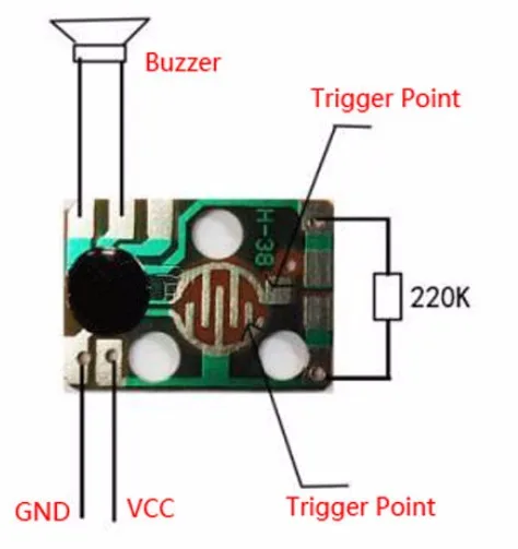 aeProduct.getSubject()