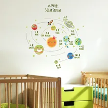 Светящаяся Солнечная система, наклейки, игрушки, модель солнечной системы, светящиеся наклейки, детская спальня, платье, Вселенная, солнце, земля, луна, подарок для младенцев