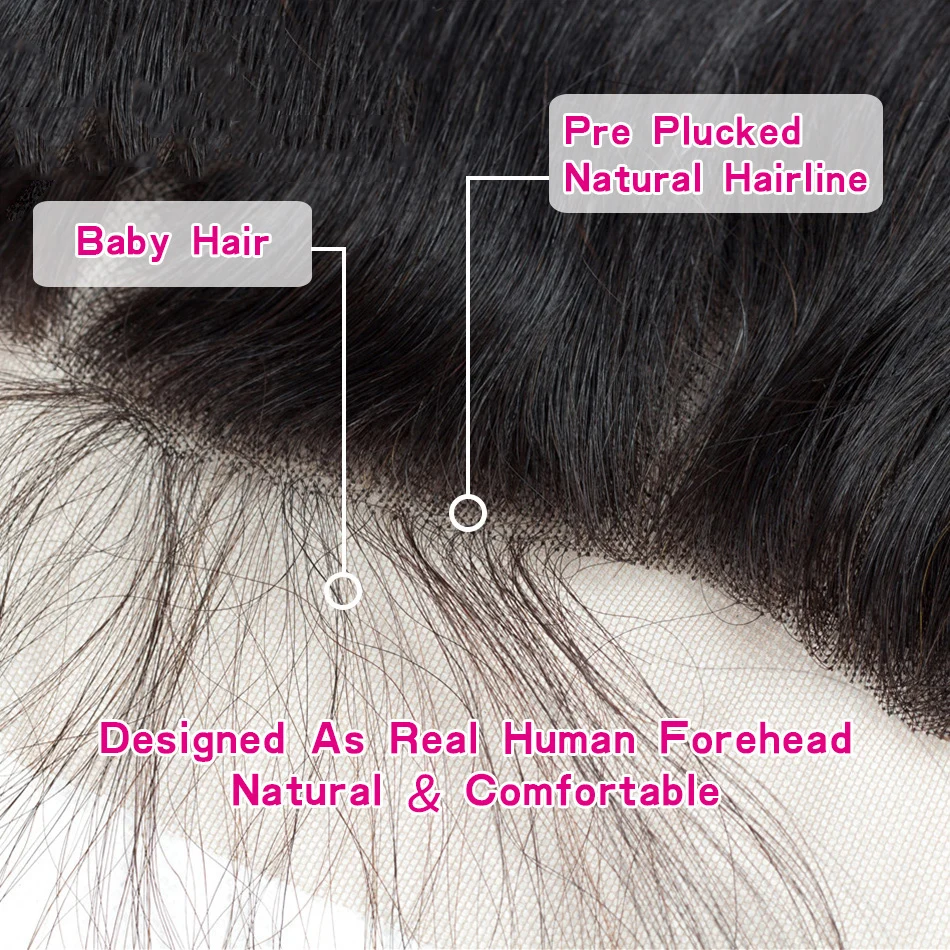 Allrun-Human-Hair-Bundles-With-Closure-2