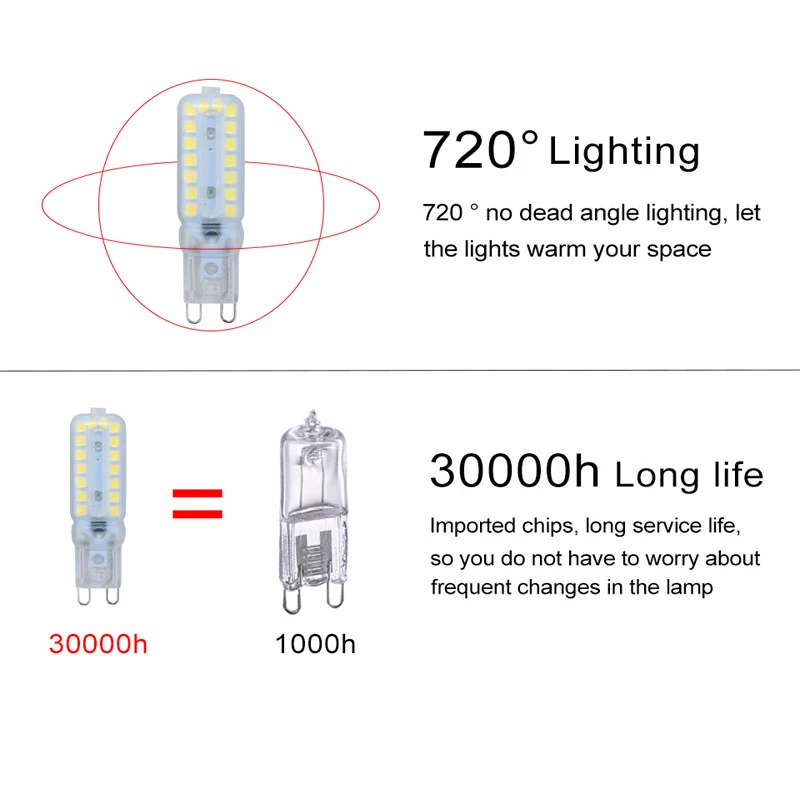 10 шт./лот 3 Вт 5 G9 декоративное освещение AC110V/220 В кукурузные лампы 720 градусов