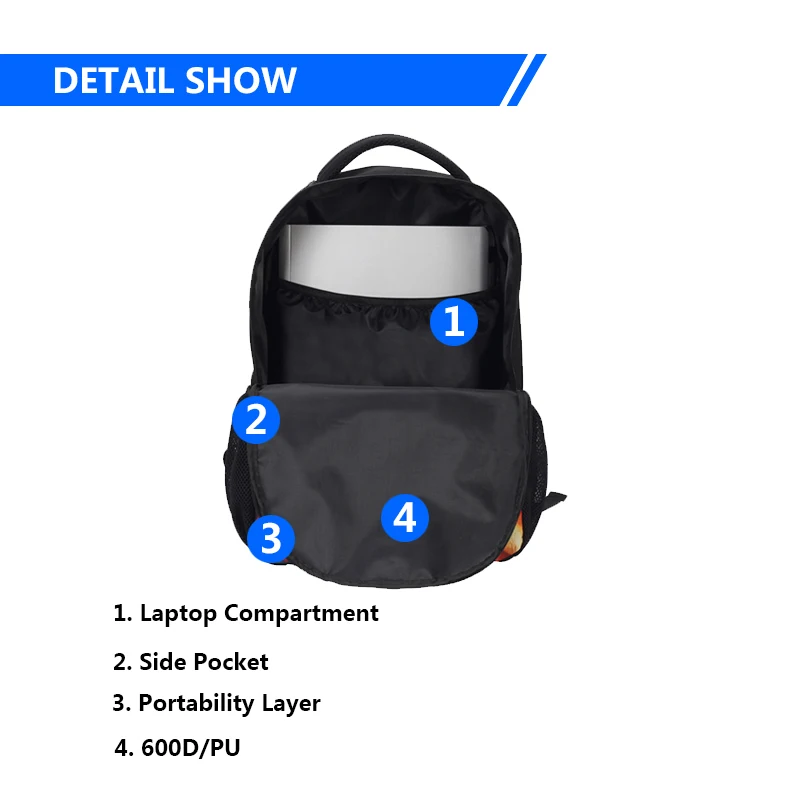 3 шт./комплект Детские рюкзаки с принтом JUNG KOOK|mochila fashion|backpack fashionfashion backpack |