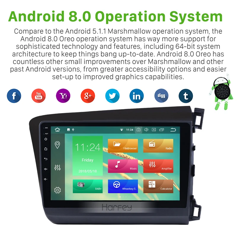 Sale Harfey Octa Core 4G+32G 9" 1din Android 8.0 Car Multimedia Player For 2012 Honda Civic RHD Bluetooth WiFi 3G/4G GPS Navigation 1 Sale Harfey Octa Core 4G+32G 9" 1din Android 8.0 Car Multimedia Player For 2012 Honda Civic RHD Bluetooth WiFi 3G/4G GPS Navigation 1