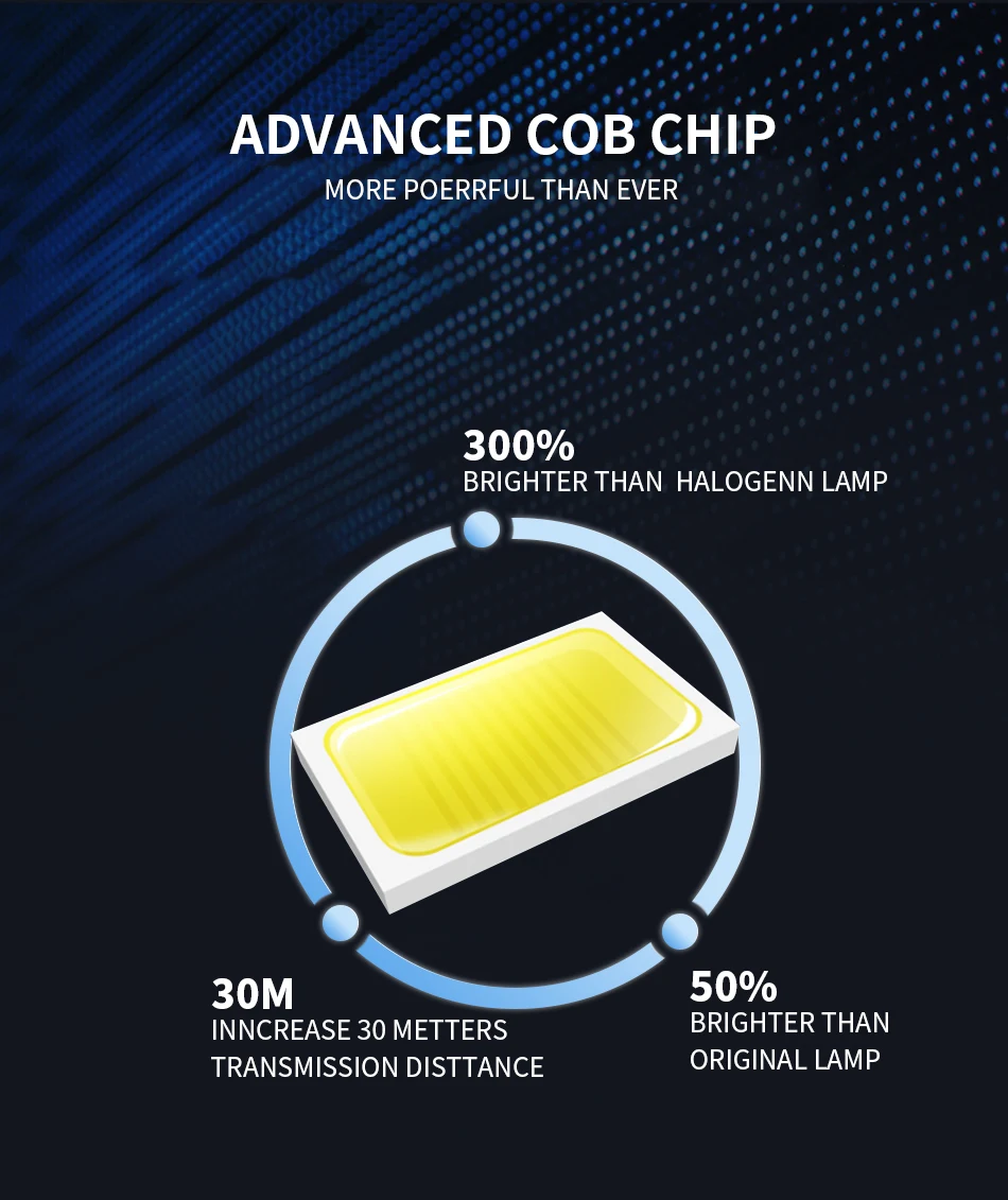 Led-highlights---2_01