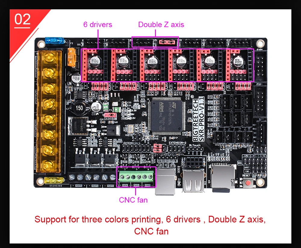 BIGTREETECH SKR PRO 32 бит плата управления 32 бит части 3d принтера Поддержка ESP01S wifi TMC2208 TMC2130 SPI MKS GEN L RAMPS 1,4