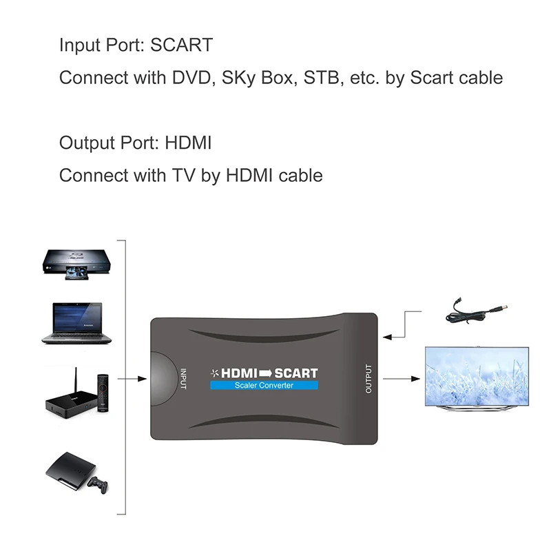 Jninsens HD 1080P SCART К HDMI видео аудио высококлассный преобразователь сигнала адаптер для HD tv DVD для Sky Box STB Прямая поставка