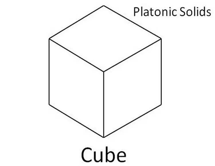 cube-