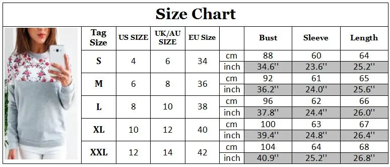size