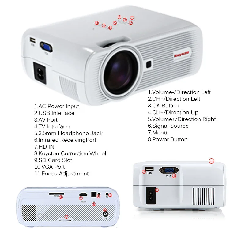 NOYAZU New BL80 Smart Android 6.0 WIFI Portable HD LED TV Projector 3D for home theater LCD projector video projector beamer
