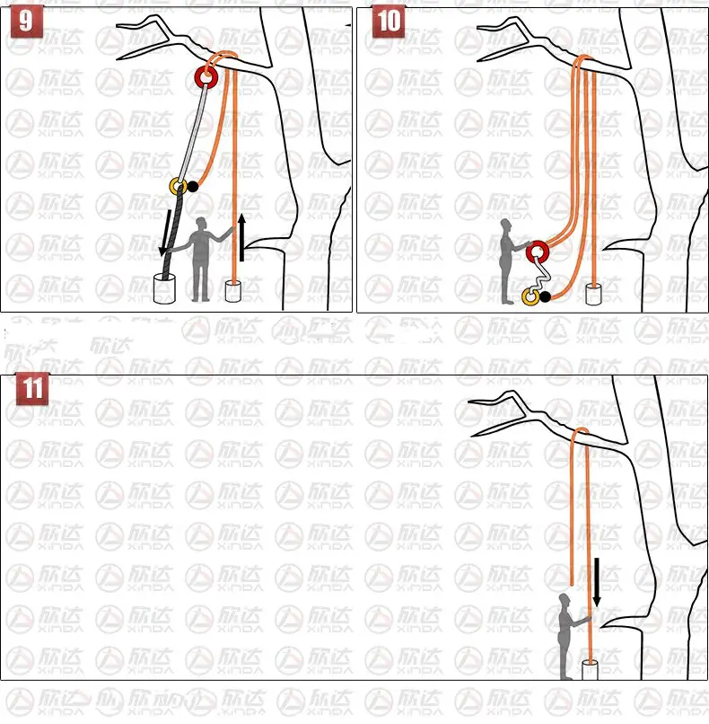 Карабин Xinda скалолазание деревья пледы линии сумки предлагает Легкое крепление веревки 250/300 г