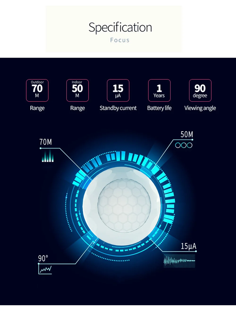 NEO Coolcam NAS-PD02Z PIR Motion Human Body Sensor