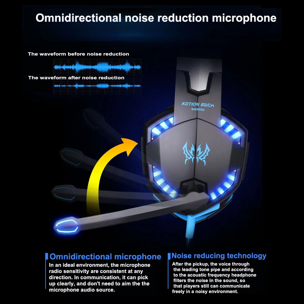 G2200 Игровые наушники 7,1 Surround вибратор компьютер, стерео гарнитуры Наушники USB светодиодный с микрофоном для ПК Xbox One Laptop
